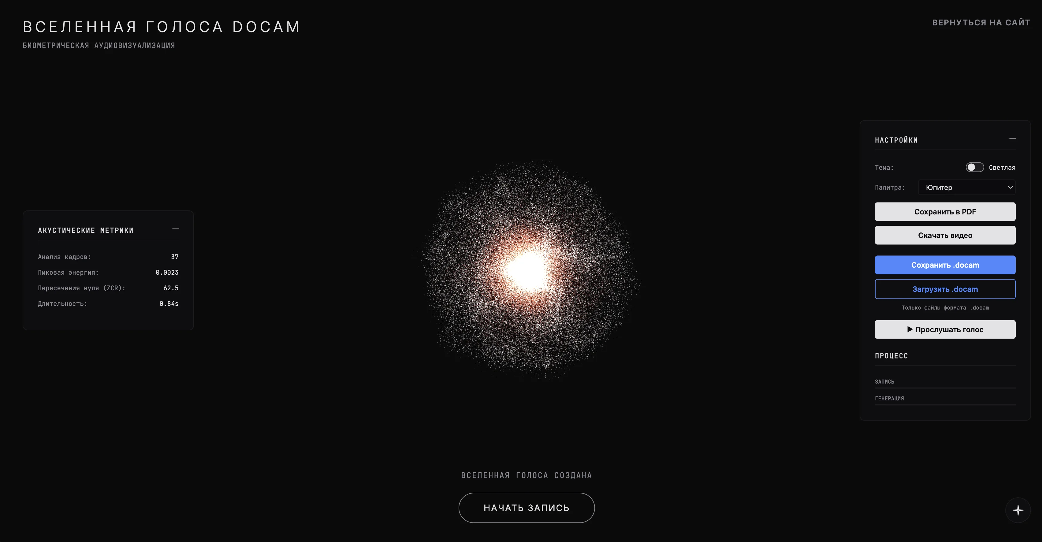 FFT-based sound analysis for voice visualization